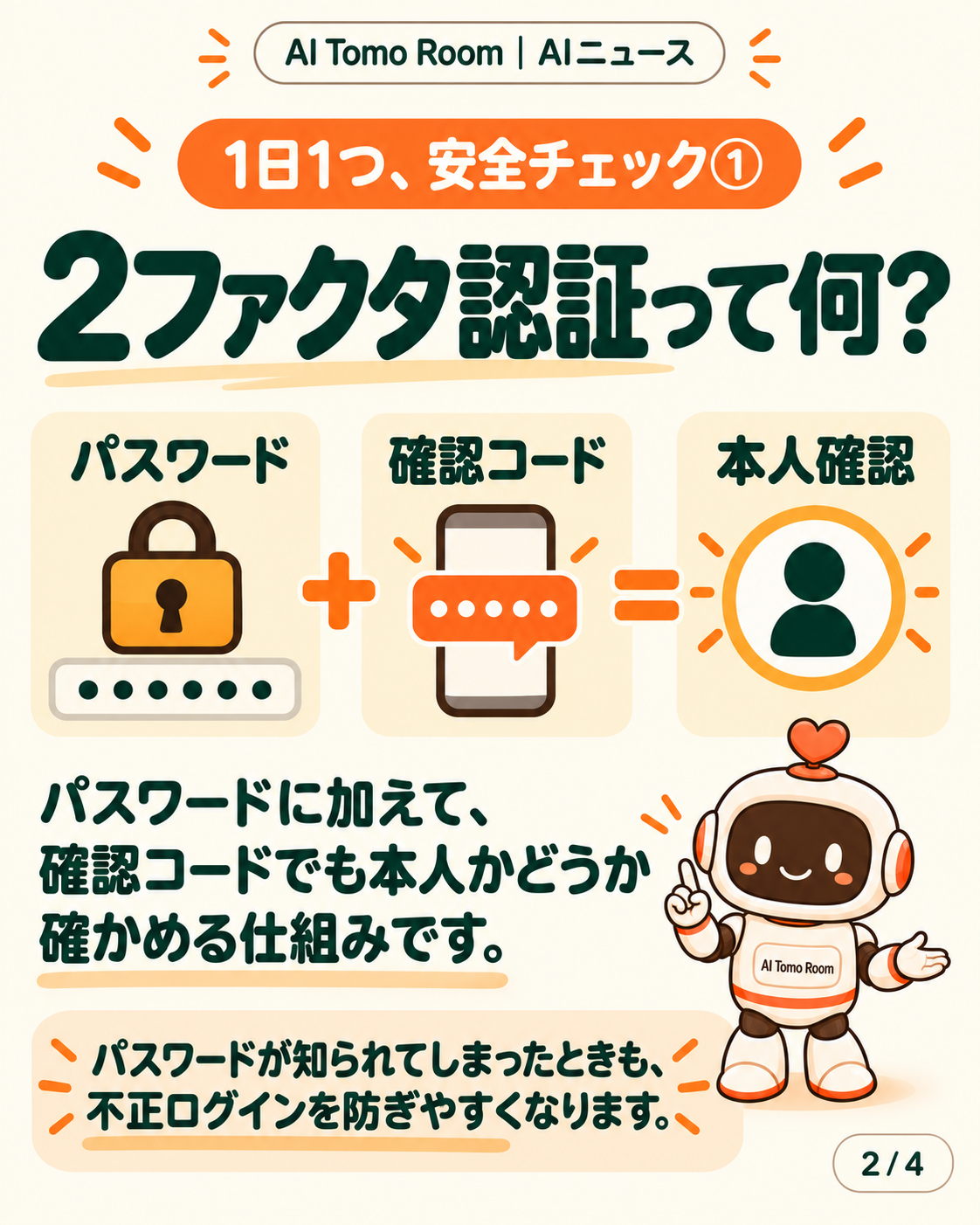 2/4:パスワードに確認コードを加えて本人確認する2ファクタ認証の仕組み